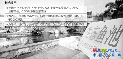 (j)2012桶ȾI(y)ˮȾŷŘ(bio)(zhn)11F(xin)мI(y)W(xu)(ºQCOD)ֱŷ80/@2013CODֱŘ(bio)(zhn)ߵ100/ȾI(y)Tٴ