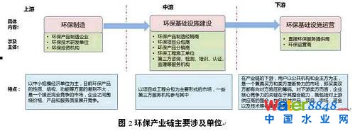 D | h(hun)a(chn)I(y)r(ji)ֵ朼(chung)朷