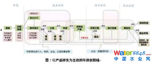 D | h(hun)a(chn)I(y)r(ji)ֵ朼(chung)朷