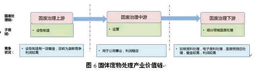 wUI(lng)g(sh)Ҫ^҇l(f)չĕr(sh)g^̣Л]γ^(qing)ĸ҇wU̎r(sh)g^vʷe˴̎퉺δ팢^g̏UڹI(y)(wn)