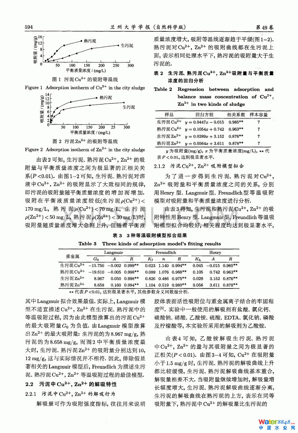 c컯Cu2Zn2^2