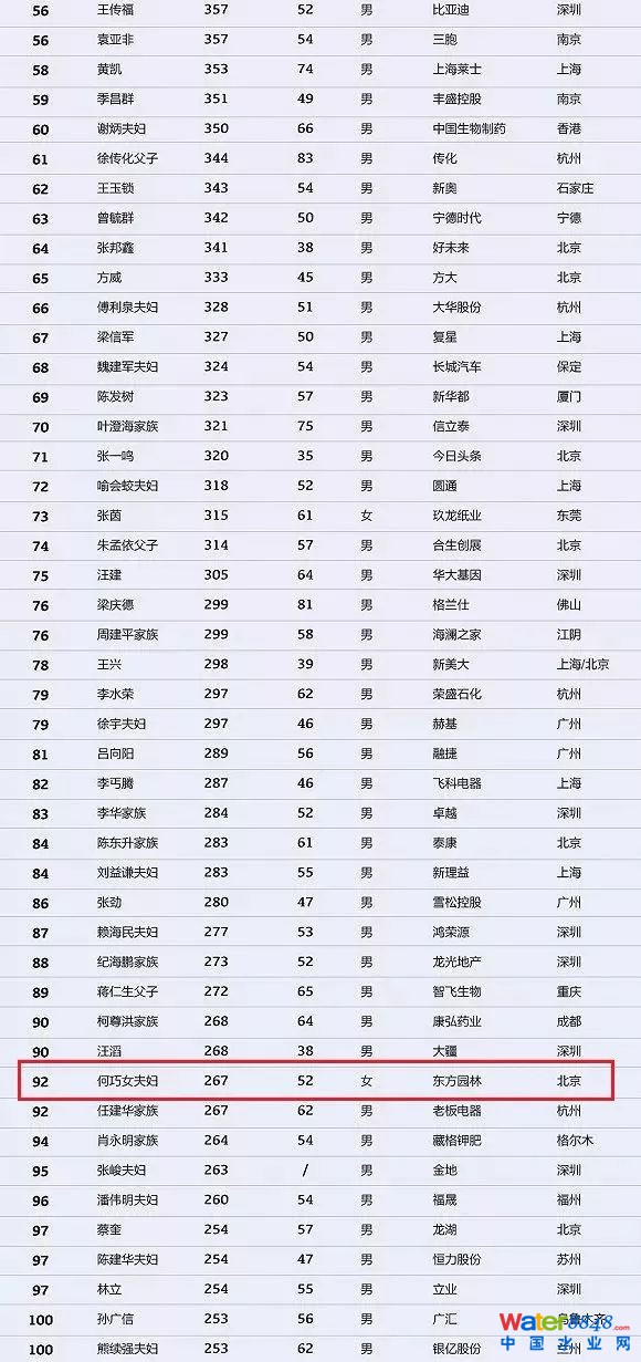 h(hun)縻l26λQ”2018Ї1000”