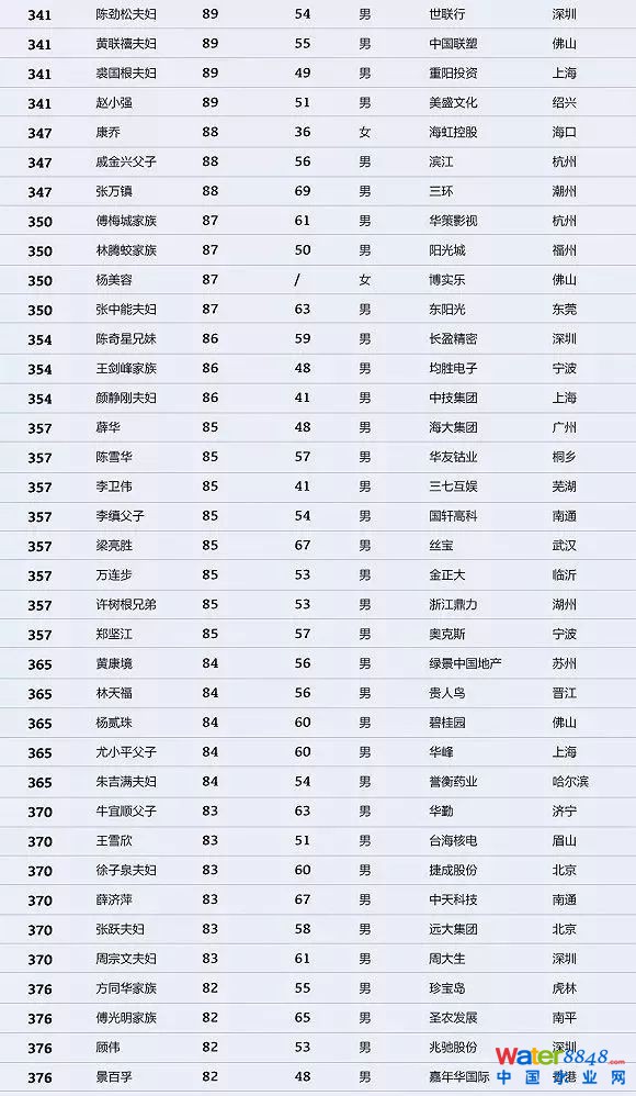 h(hun)縻l26λQ”2018Ї1000”