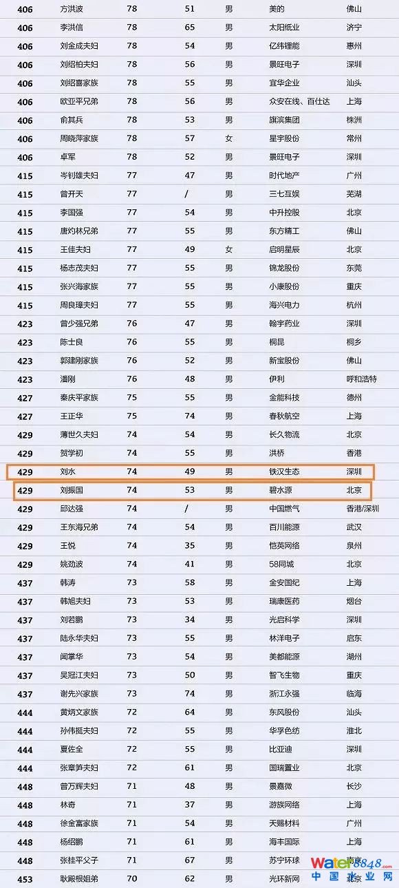 h(hun)縻l26λQ”2018Ї1000”