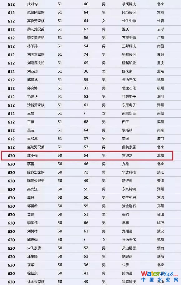 h(hun)縻l26λQ”2018Ї1000”