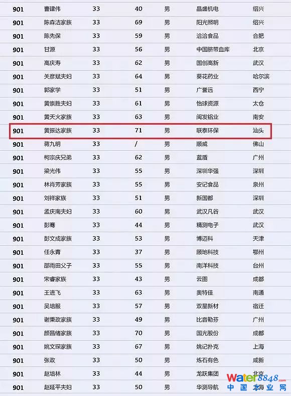 h(hun)縻l26λQ”2018Ї1000”