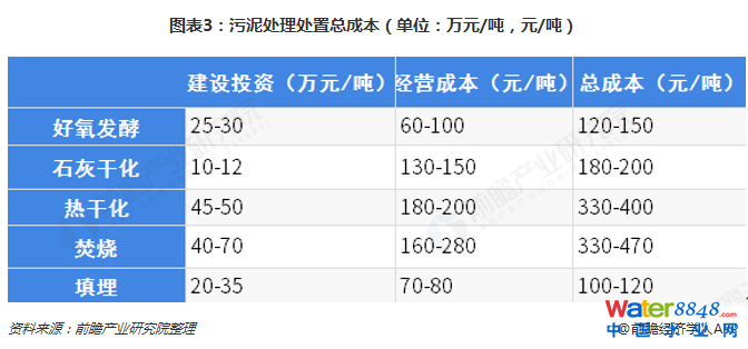 D3̎̎ÿɱλf(wn)Ԫ/Ԫ/  