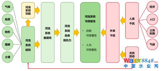 D18ӰB(ti)ĸؘ(gu)ɏsͨ̎ڄӑB(ti)׃h(hun)׃ YρԴ_YyоԺ