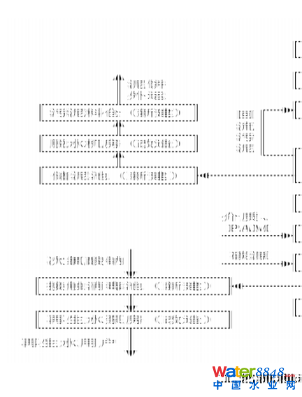 ˮǧ˴ճ̣ˮ(bio)죨ˮ|(zh)Ч߼ӑՈͬ_ˮܾW(wng)ˮh(hun)ˮYԴô/@^(q)ˮ