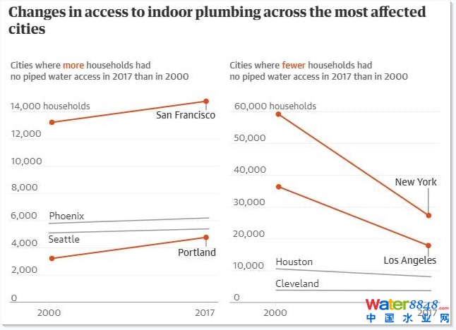 20002017g҃(ni)ԁˮܵOʩ׃D(j)W(wng)j